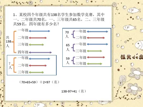 6-17每周训练15试题