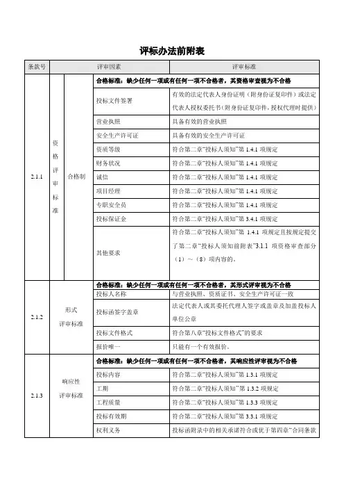 评标办法前附表 2