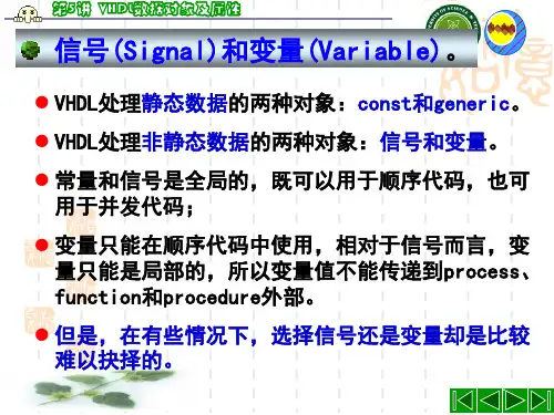 第五讲 VHDL数据对象及属性