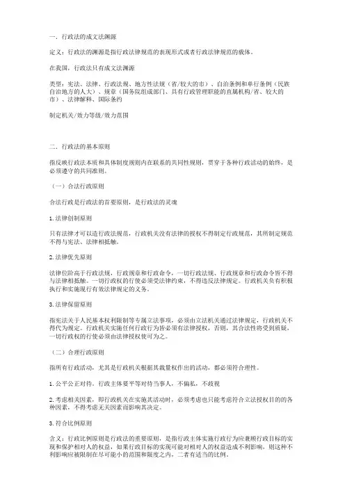 行政法