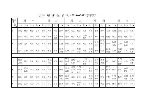 1415新课程表