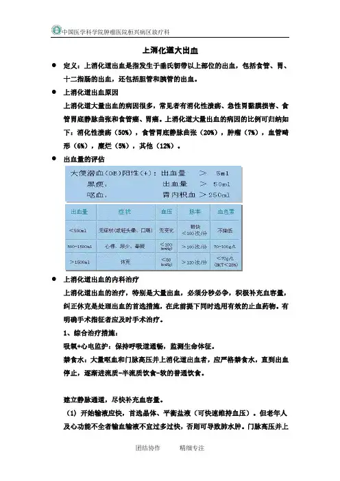 上消化道出血
