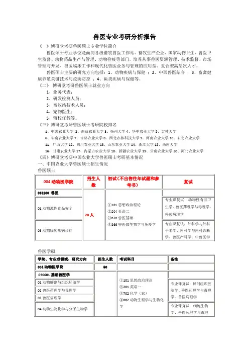 095200 兽医硕士考研院校排名、备考策略