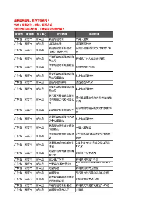 新版广东省云浮市新兴县驾校培训企业公司商家户名录单联系方式地址大全42家