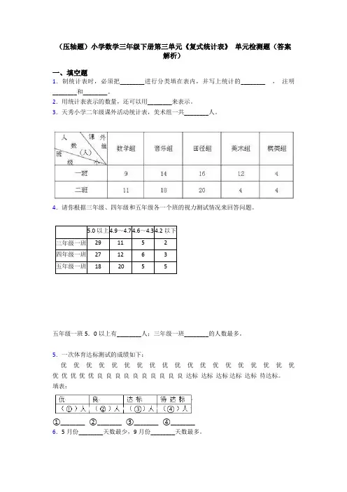 (压轴题)小学数学三年级下册第三单元《复式统计表》 单元检测题(答案解析)