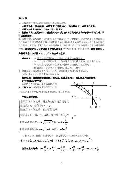 高一下学期物理知识点总结