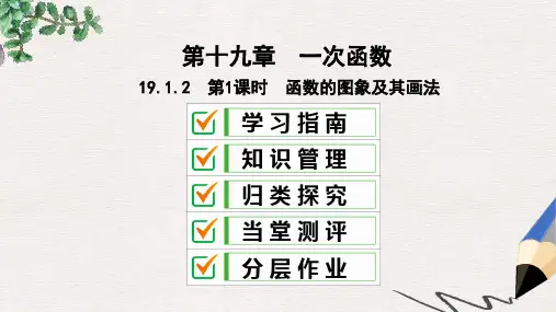 【推荐】八年级数学下册第十九章一次函数19.1函数19.1.2函数的图象第1课时函数的图象及其画法课件新版新人