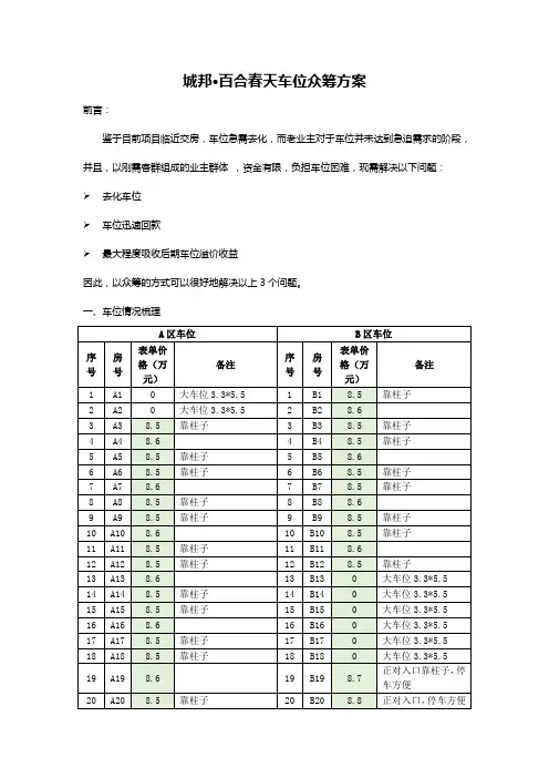 车位众筹方案