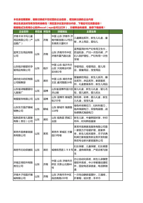 新版山东省新生儿工商企业公司商家名录名单联系方式大全20家