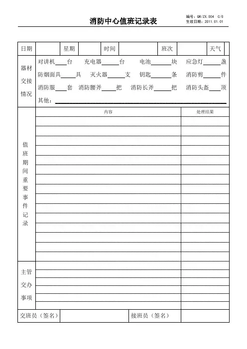 消防中心值班记录表