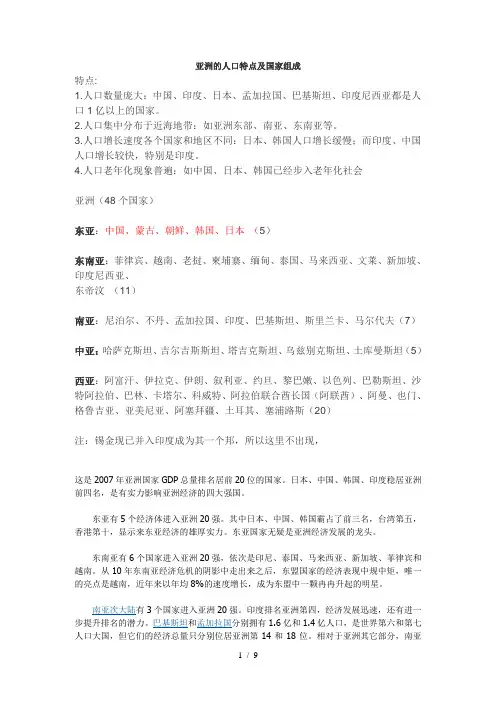亚洲国家简介