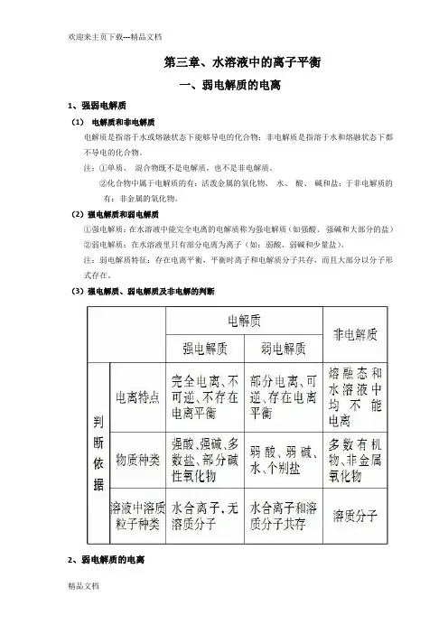 最新【人教版】高中化学选修4知识点总结：第三章水溶液中的离子平衡