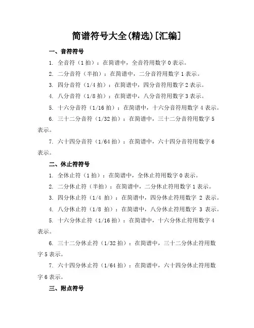 简谱符号大全(精选)[汇编]
