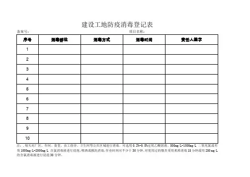 消毒登记表、外来人员登记表、教育培训记录、体温测量记录、复工名册.doc