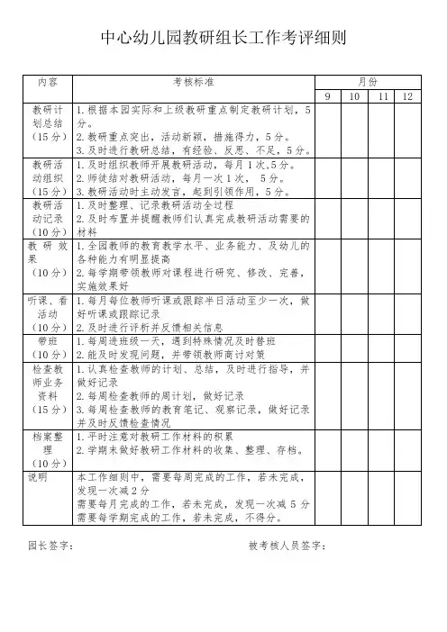 幼儿园教研园长和组长工作考评细则