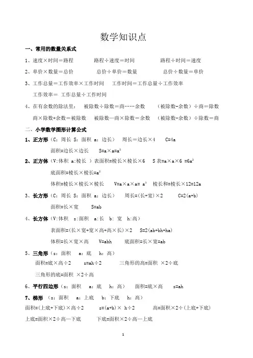 数学重点知识点总结