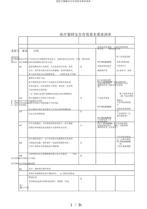 版医疗器械安全有效基本要求清单