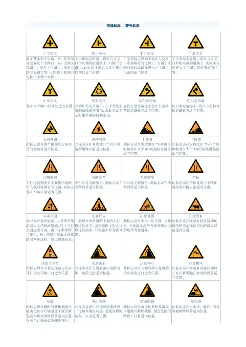交通标志及交警手势含义