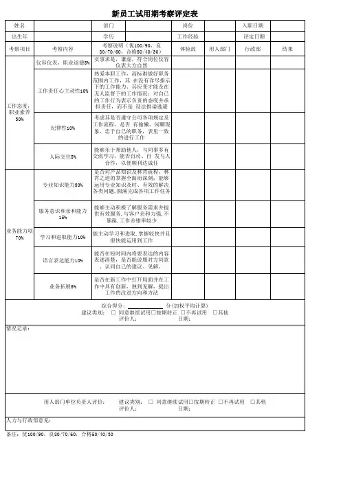 新员工评估考察反馈表