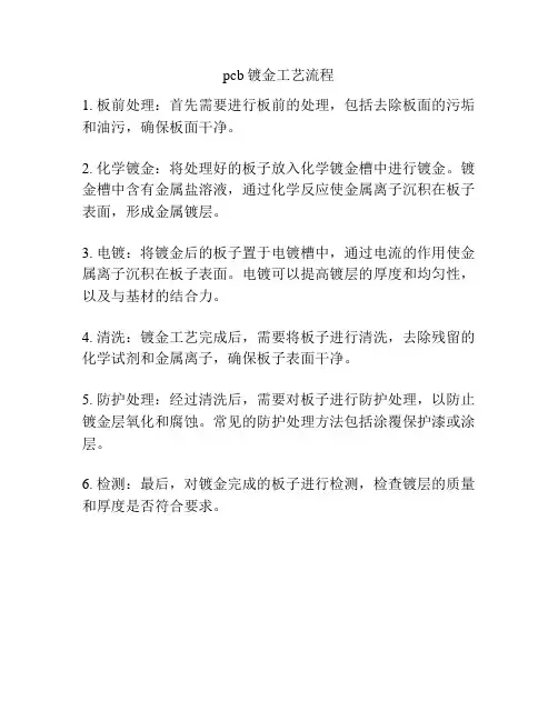 pcb镀金工艺流程 2
