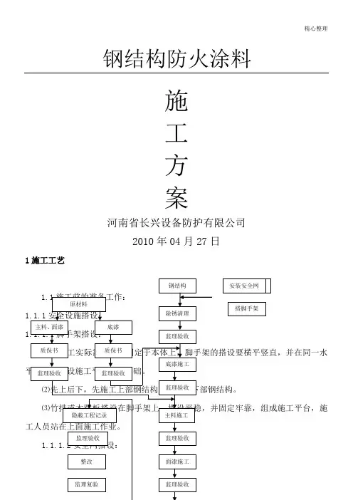 钢结构防火涂料施工方案