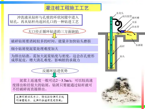 灌注桩工程施工工艺