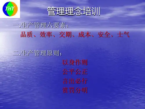 管理理念培训
