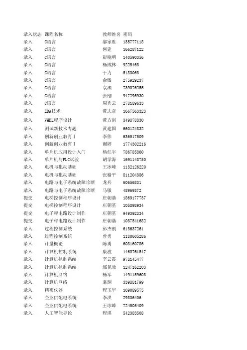选课名单
