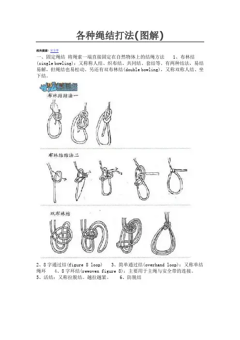 各种绳结打法(图解)