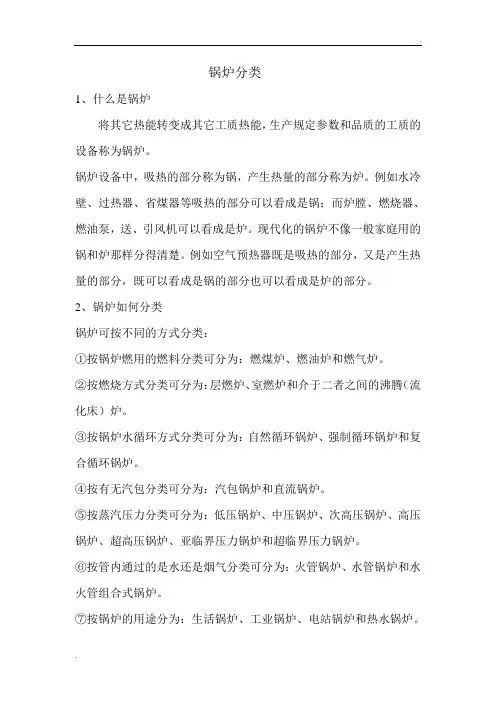 锅炉分类