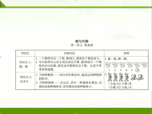 人教版一年级数学上册知识点梳理