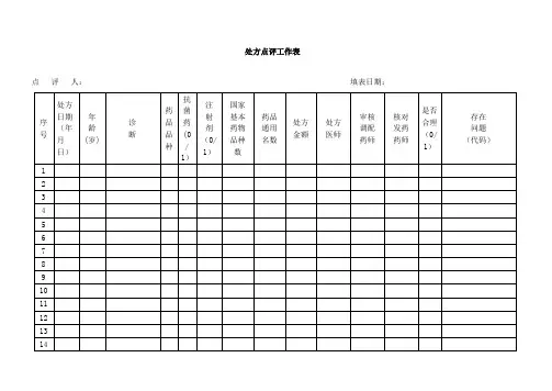 处方点评工作表