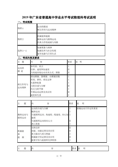 2019年广东省普通高中学业水平考试物理科考试说明