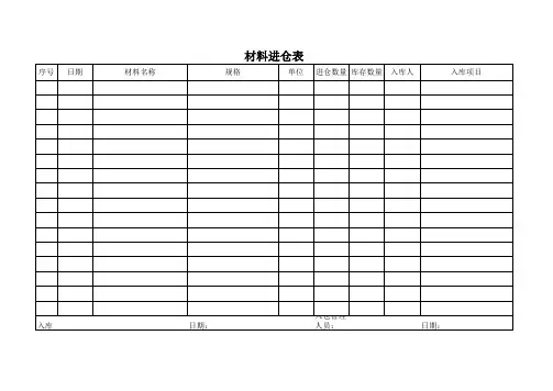 材料入库明细表