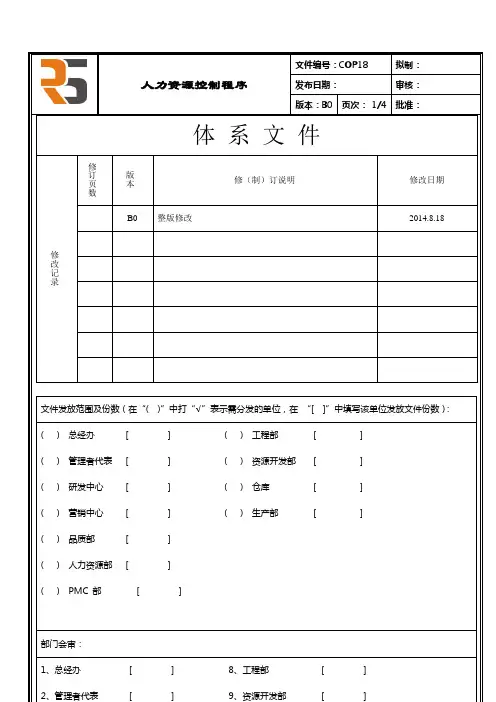 人力资源控制程序