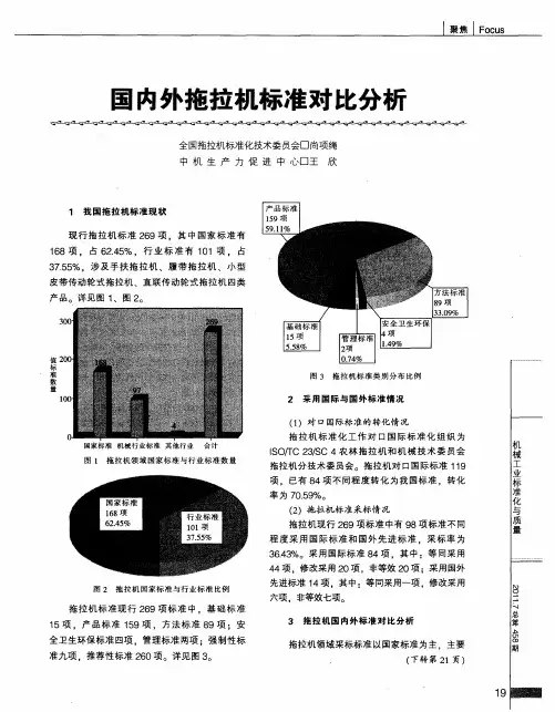 国内外拖拉机标准对比分析