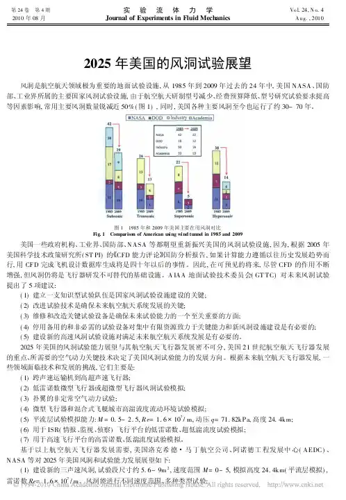 (免费) 2025年美国的风洞试验展望
