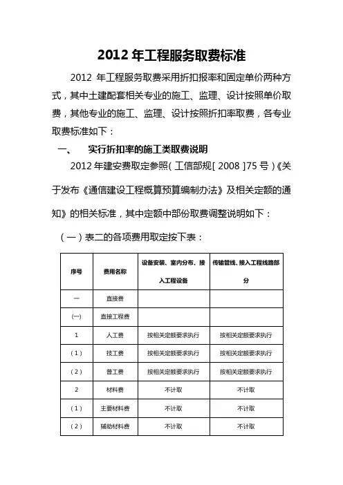 2012年工程服务取费标准