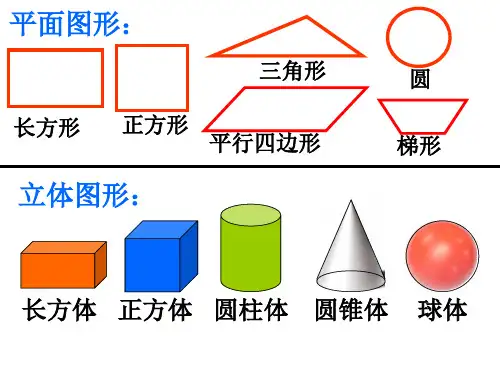 苏教版六年级数学下册第二单元《圆柱和圆锥的认识》优秀课件