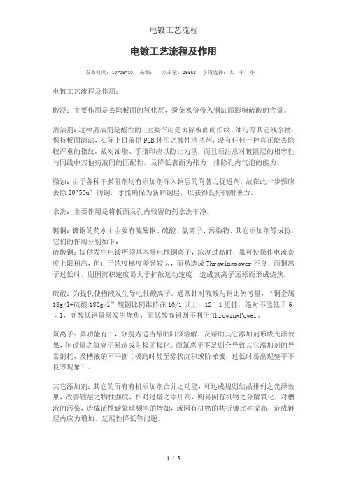 电镀工艺流程