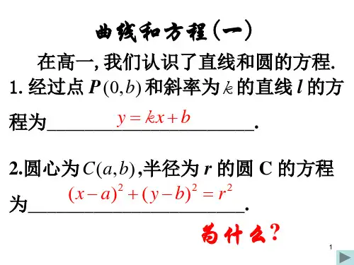曲线和方程PPT优秀课件