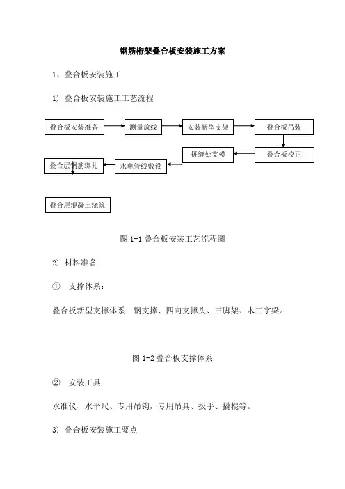 叠合板安装施工方案 2