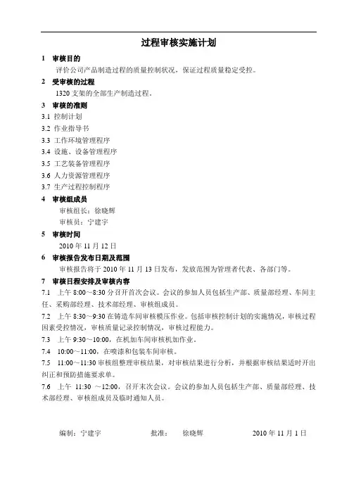过程审核实施计划