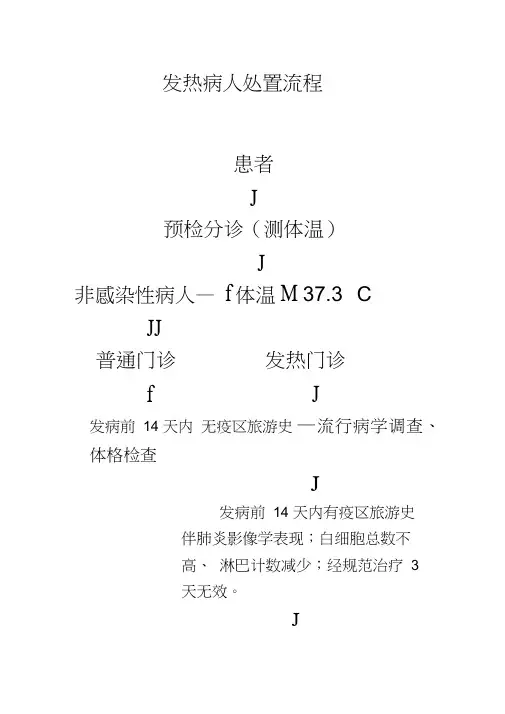 发热病人处置流程