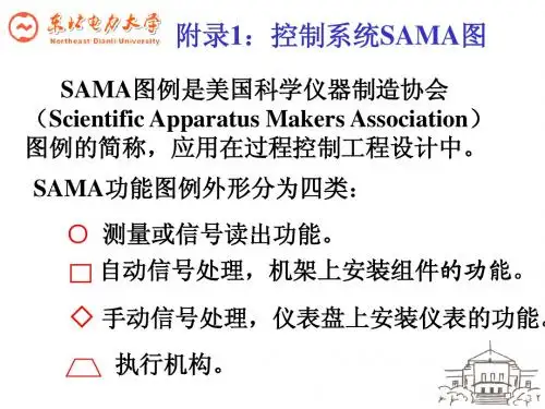 SAMA图例