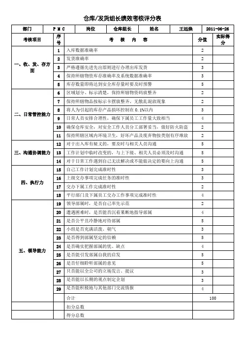 仓库组绩效考核表