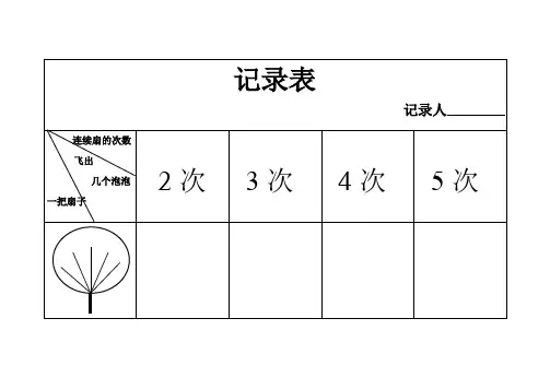 次数记录表3