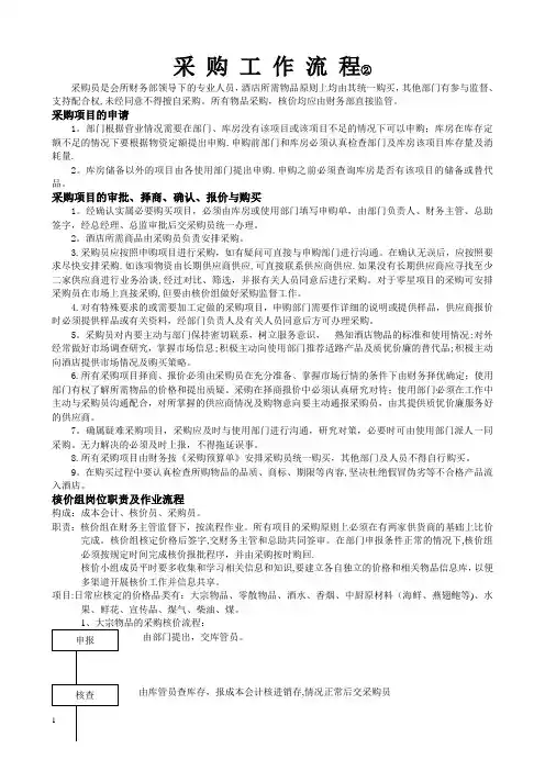 采购部工作流程