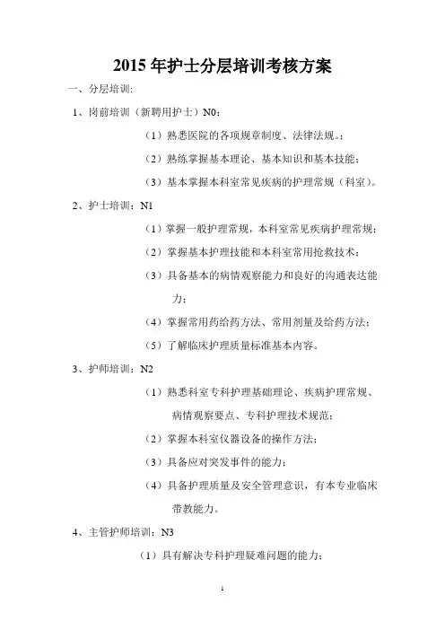 护士分层培训方案