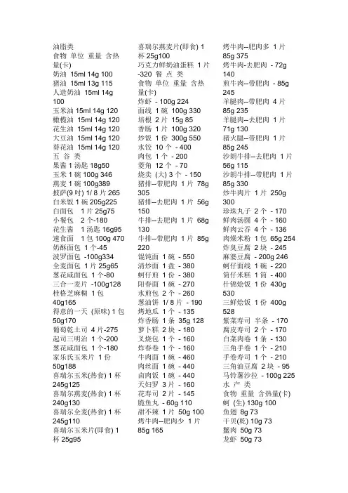 食物热量表